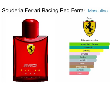 Perfume Ferrari Man in Red Masculino 125ml