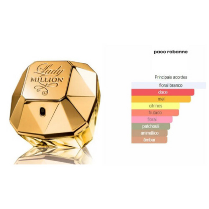Perfume Lady Milion 80ml Edp | Perfume Feminino